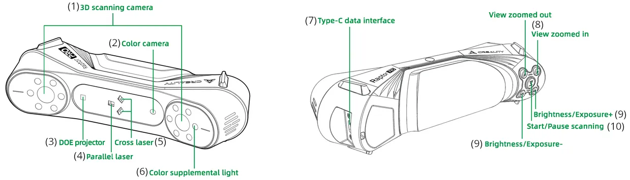 Diagram of the Creality Raptor Pro